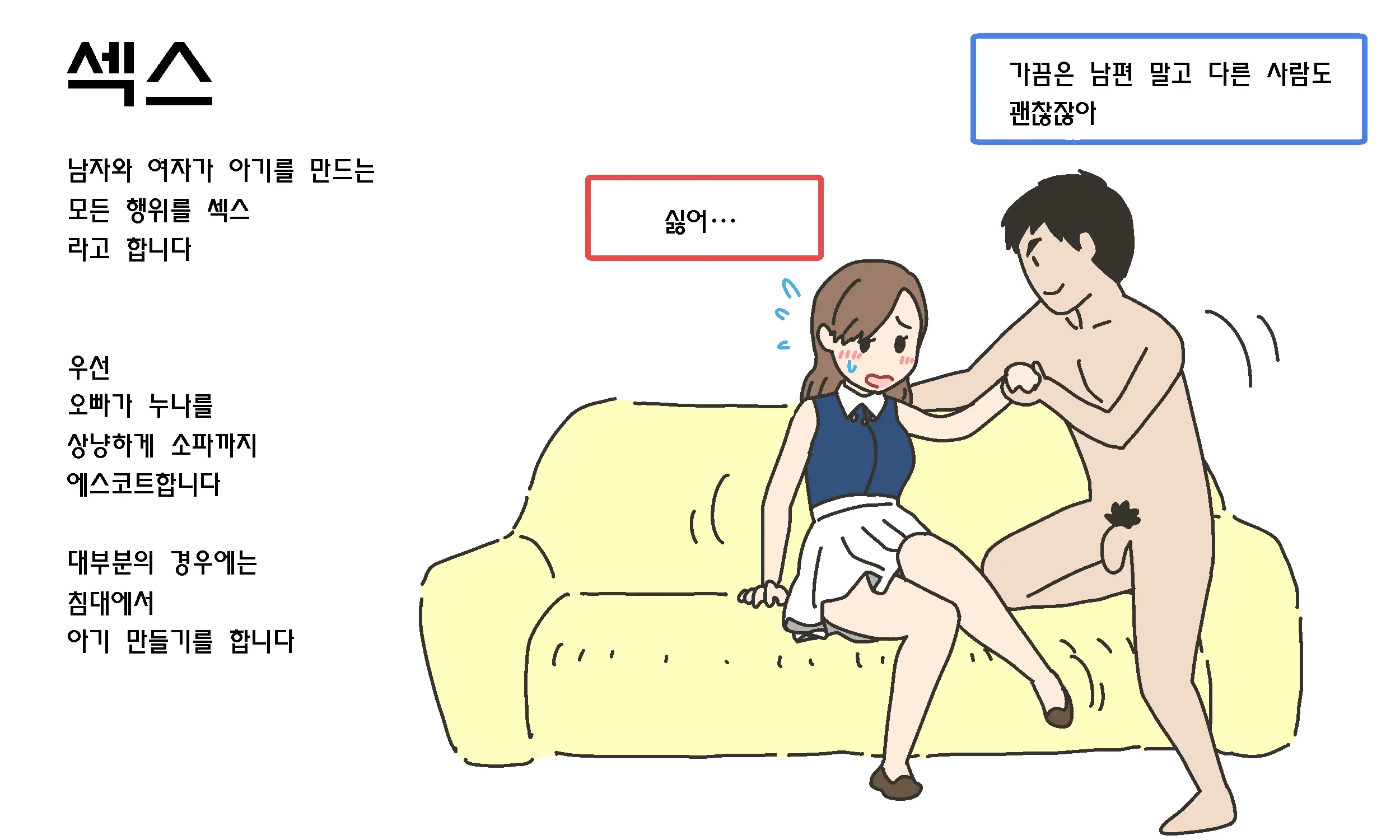 Watashitachi No Karada ~Kodomo Ga Dekirushikumi~ | 남자와 여자의 몸구조 ~아기가 생기는 구조~